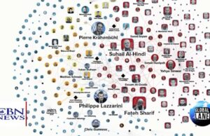 UN-Terrornetzwerk aufgedeckt: 10-jährige Untersuchung ergab, dass 500 Mitarbeiter „in Terrorismus verwickelt“ sind